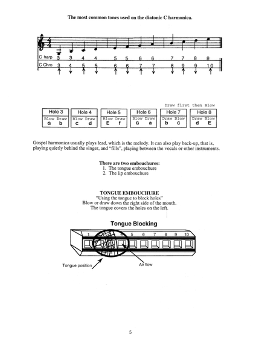 Gospel Harp Harmonica scores gallery preview page 6
