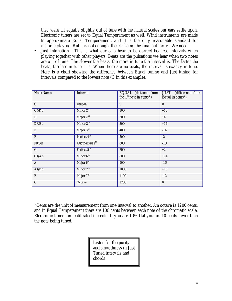 Clarinet - Advanced Intonation Technique Clarinet scores gallery preview page 6