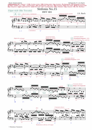 Bach: Sinfonia No.15 in B minor BWV 801 (music analysis)
