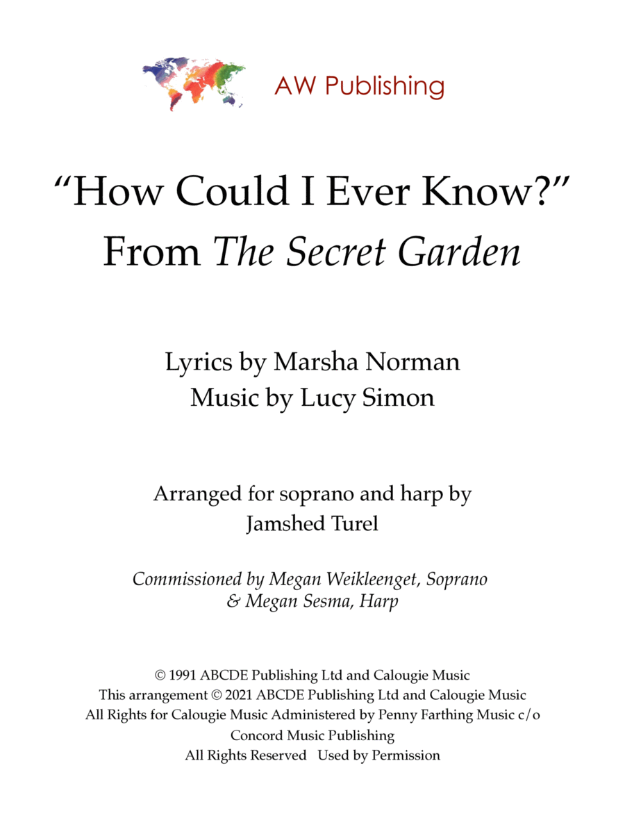 How Could I Ever Know? Piano, Vocal, Guitar scores gallery preview page 1