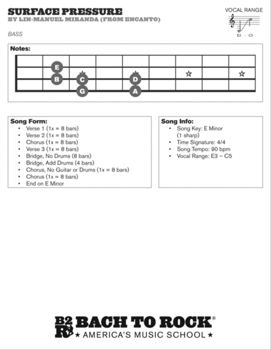 Surface Pressure Bass Guitar scores gallery preview page 2