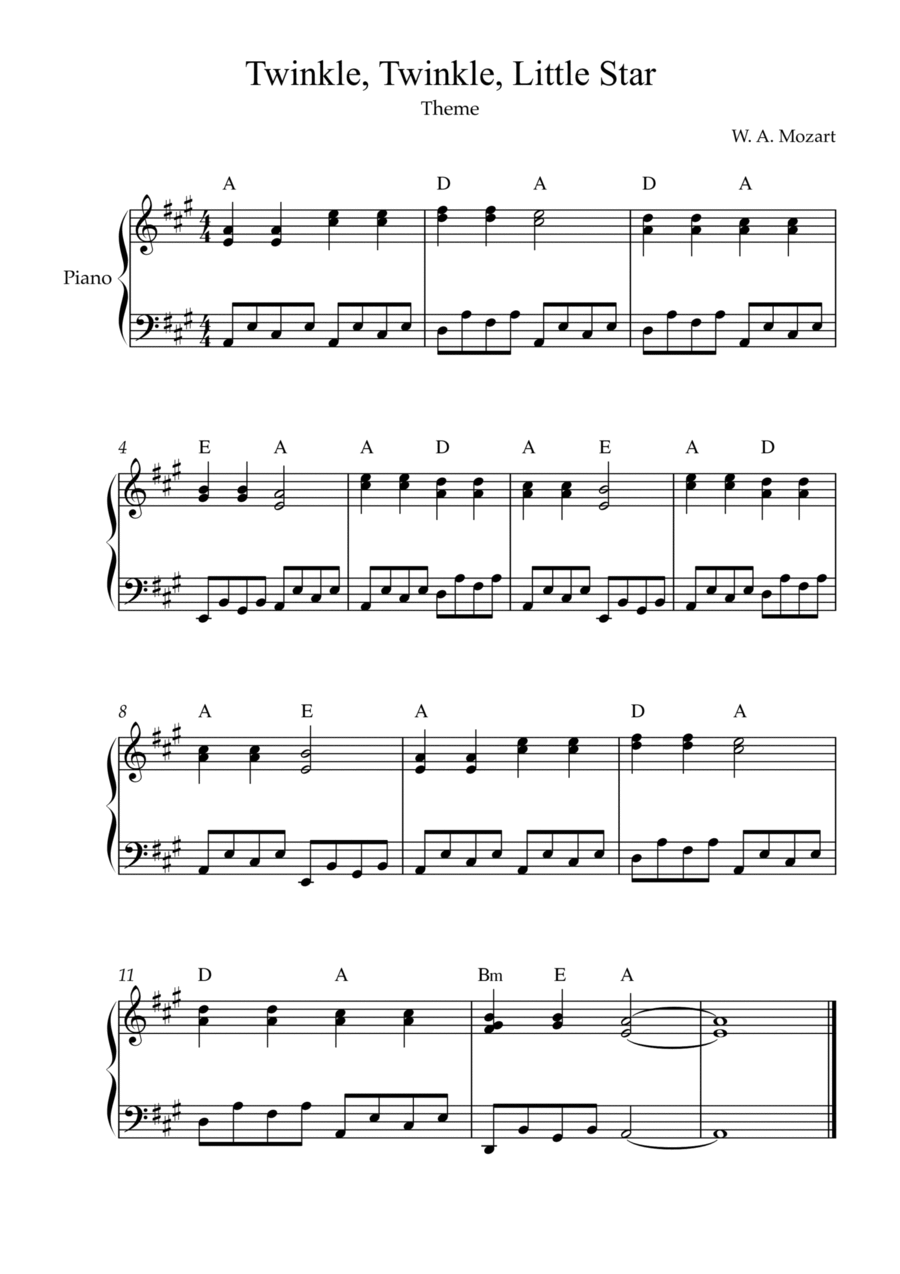 Twinkle Twinkle Little Star Theme With Chords