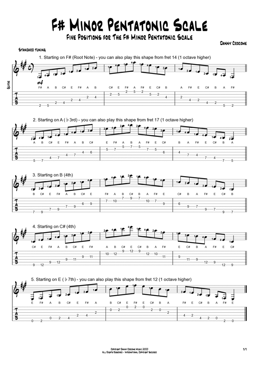 F# Minor Pentatonic Scale (Five Positions) image number null