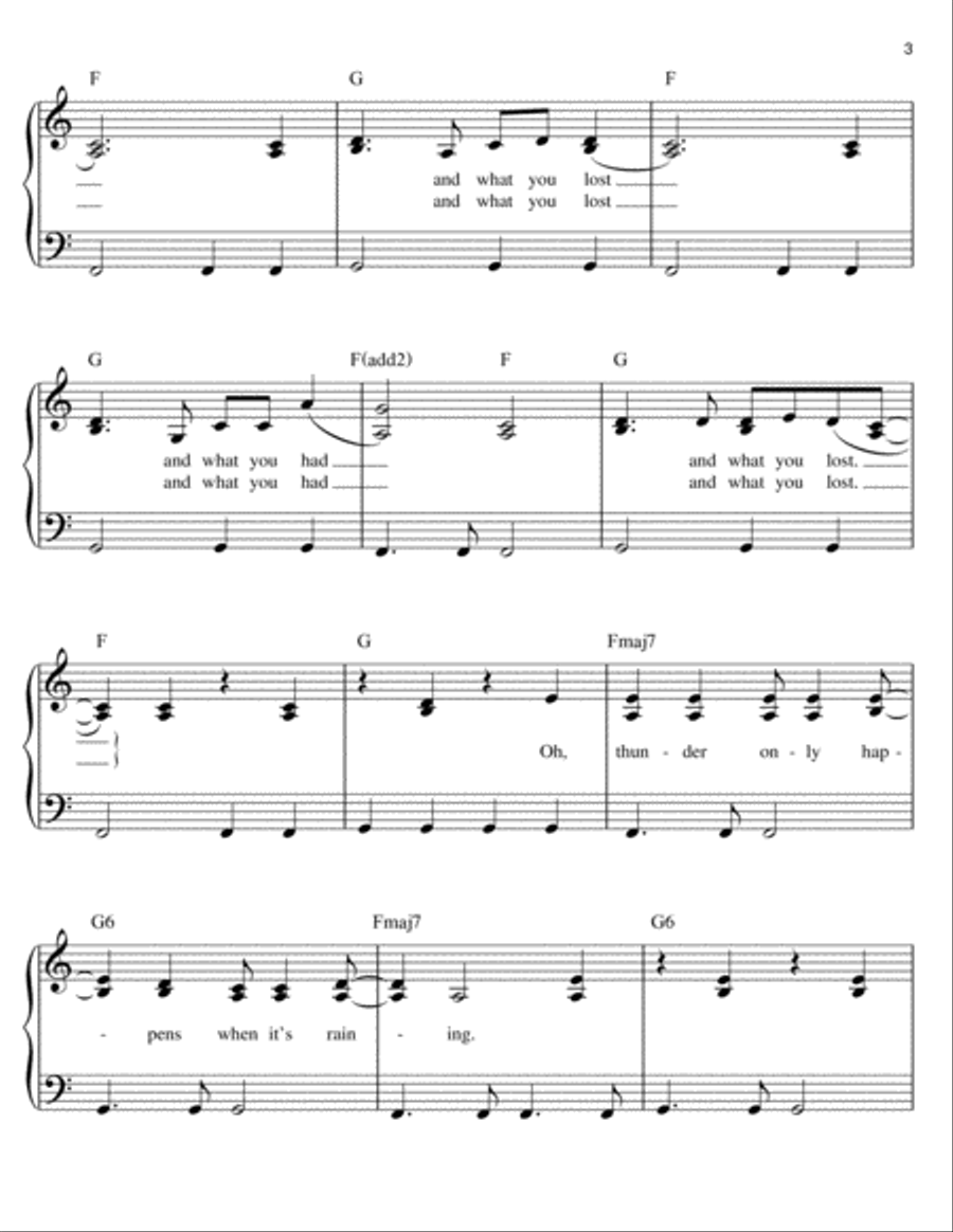 Dreams Voice scores gallery preview page 3