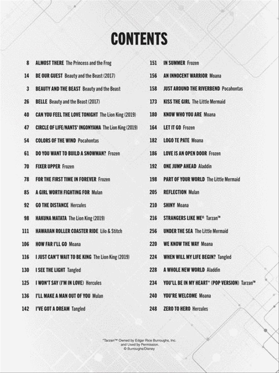 The 40 Most-Streamed Disney Songs Easy Piano scores gallery preview page 4