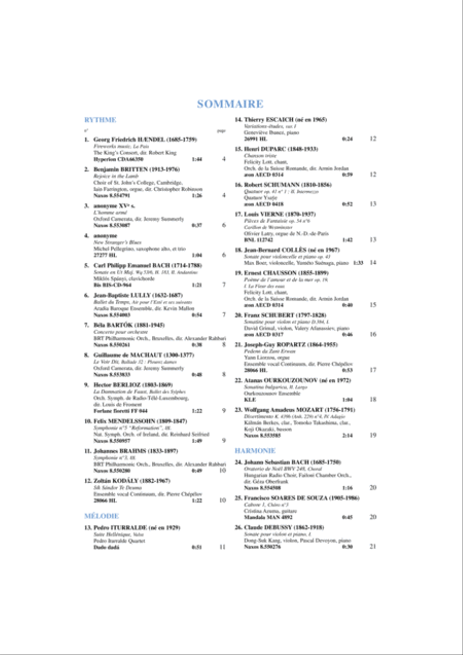 La dictee en musique - Volume 4 - debut du 2eme cycle CD scores gallery preview page 2