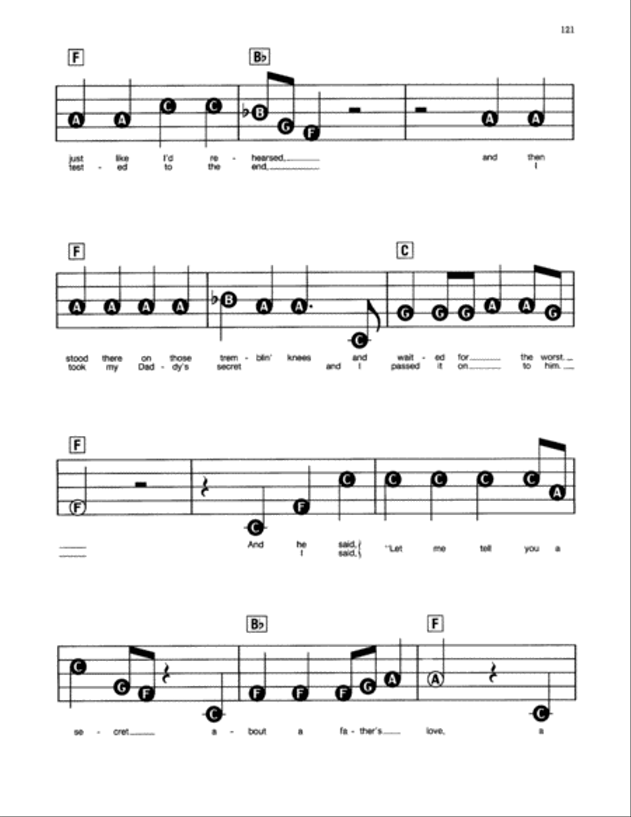 Love Without End, Amen Love Without End, Amen Electronic Keyboard scores gallery preview page 2