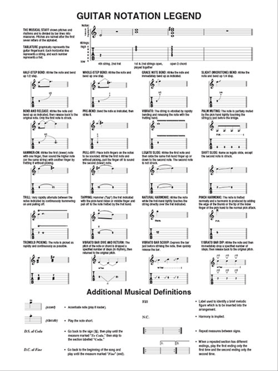 Easy Acoustic Songs Easy Acoustic Songs Acoustic Guitar scores gallery preview page 2