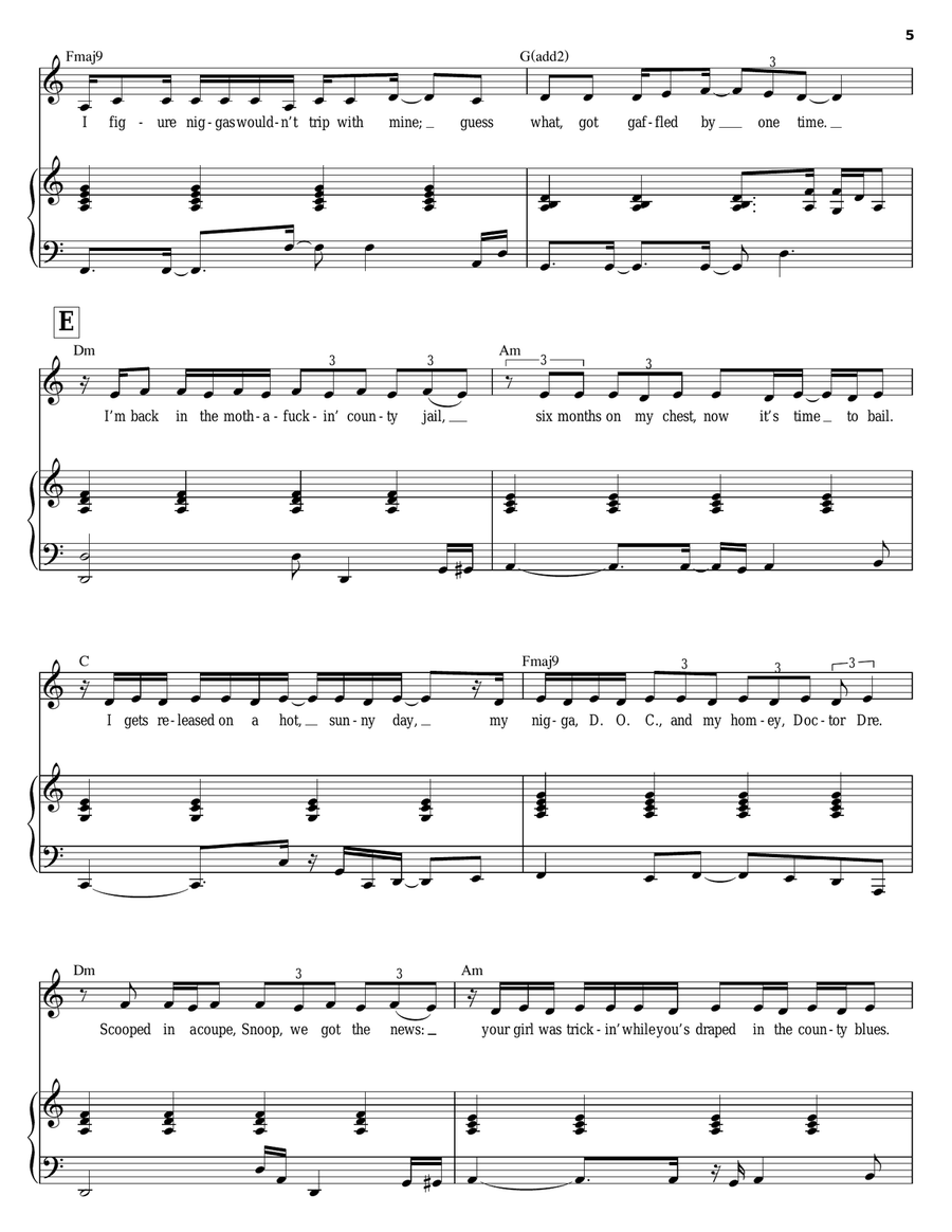 Bitches Ain't Shit Piano scores gallery preview page 5
