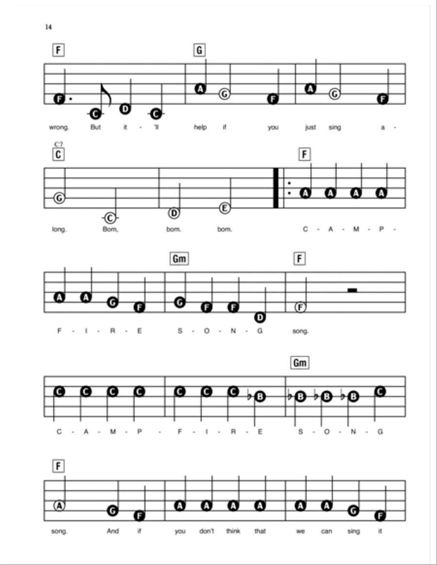The Campfire Song Song Electronic Keyboard scores gallery preview page 2