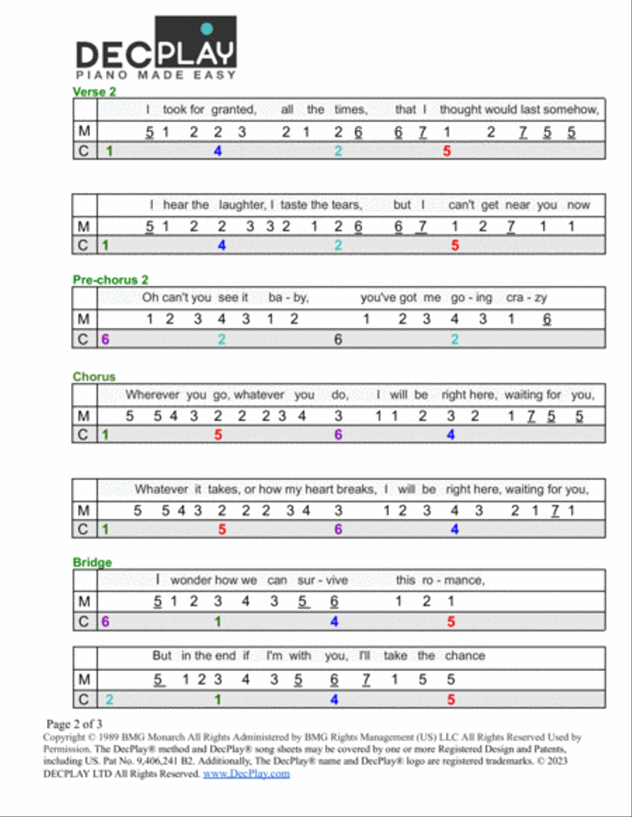 Right Here Waiting Easy Piano scores gallery preview page 2
