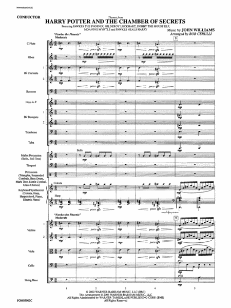 Harry Potter and the Chamber of Secrets, Themes from: Score