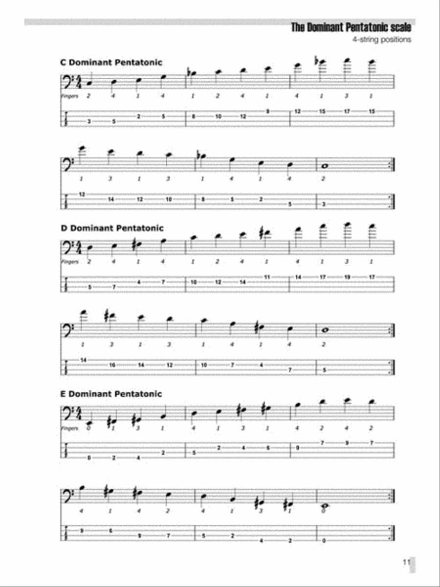 Pentatonic Scales for Electric Bass Bass Guitar scores gallery preview page 3