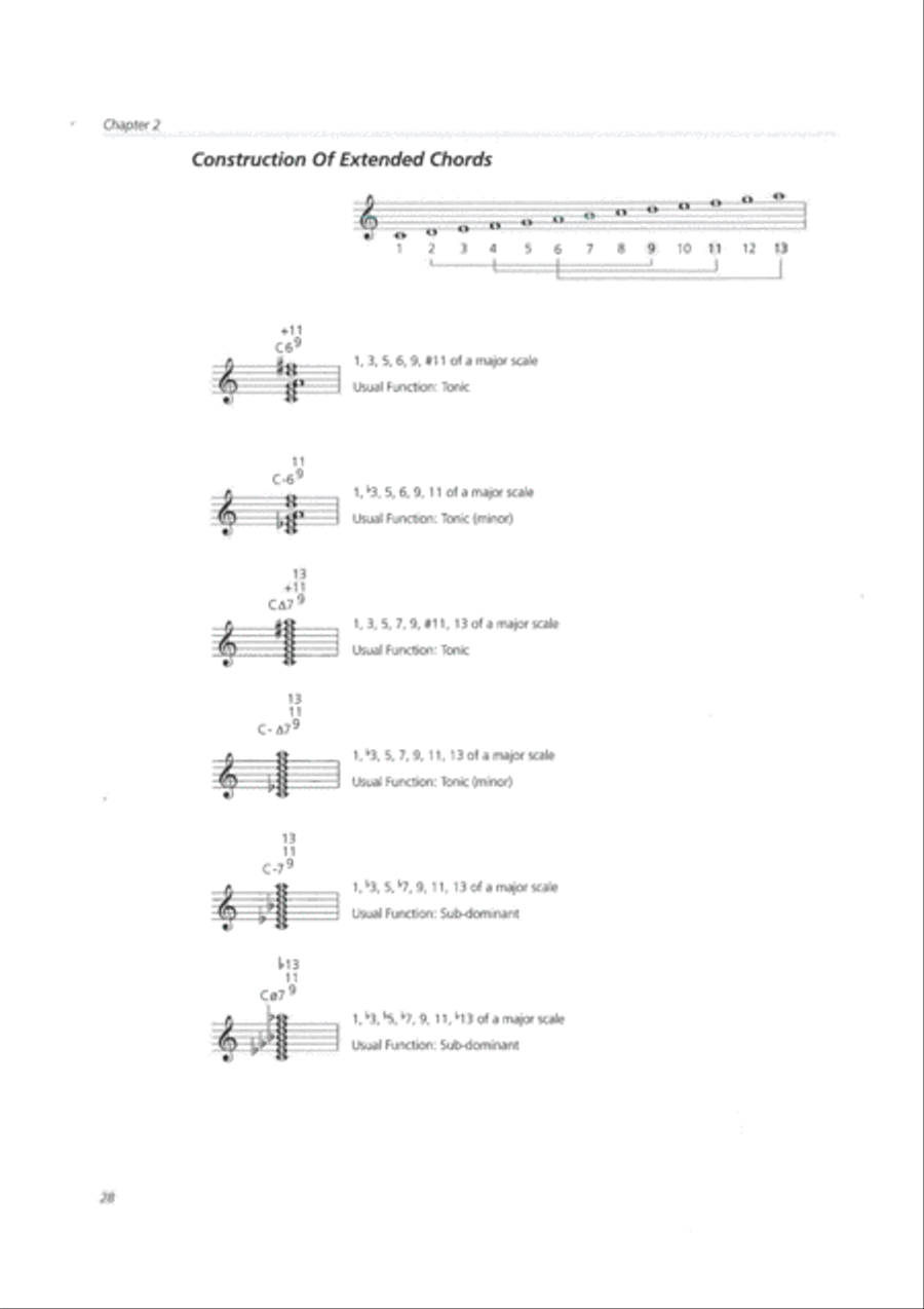 The Jazz Theory Workbook Activity Books scores gallery preview page 6