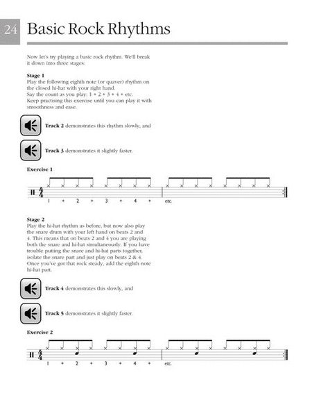 Absolute Beginners Electronic Drums