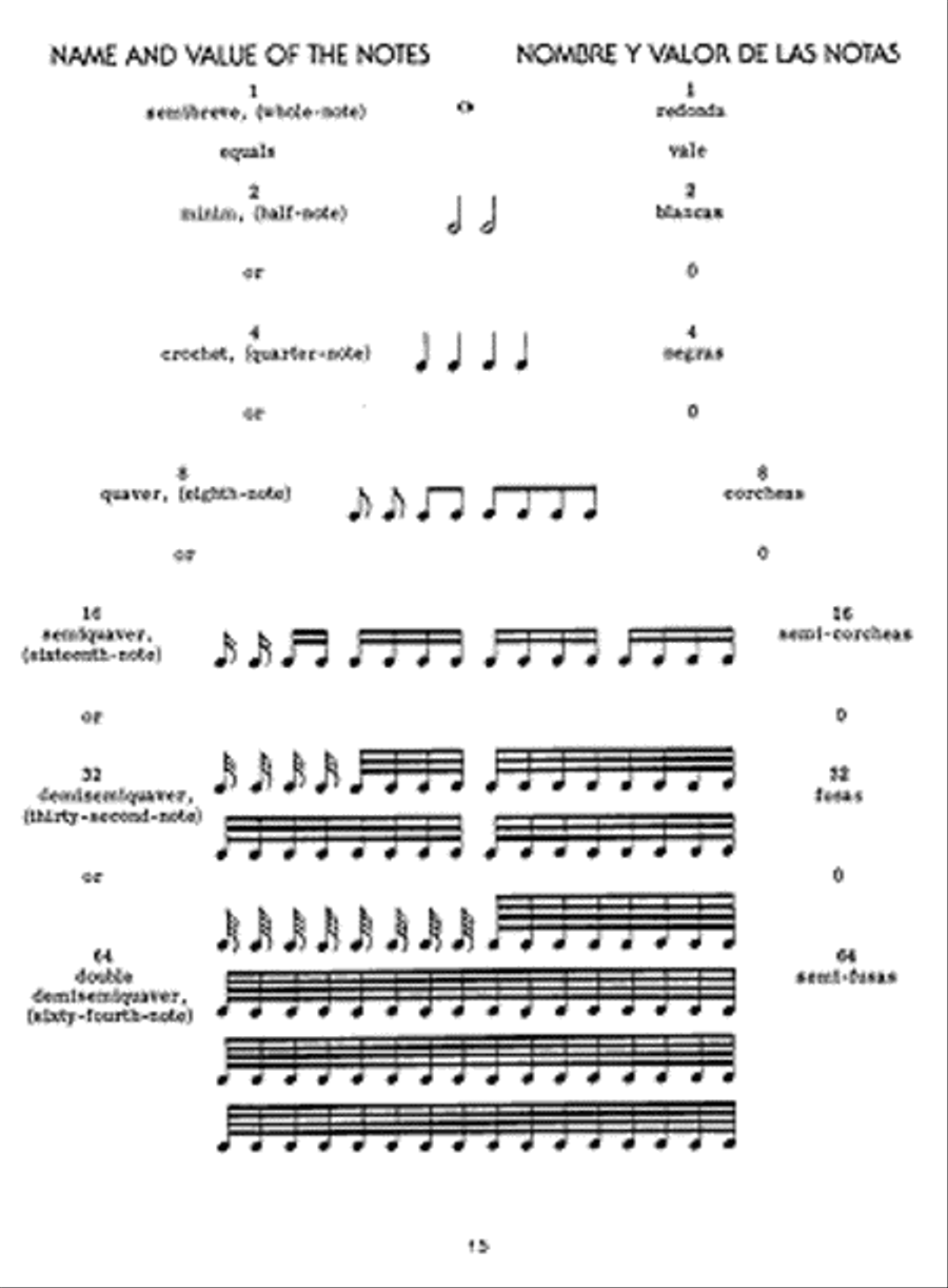 Flamenco guitar store basics