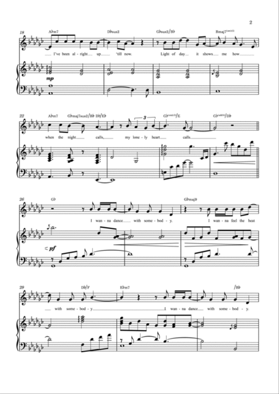 I Wanna Dance With Somebody Voice scores gallery preview page 2