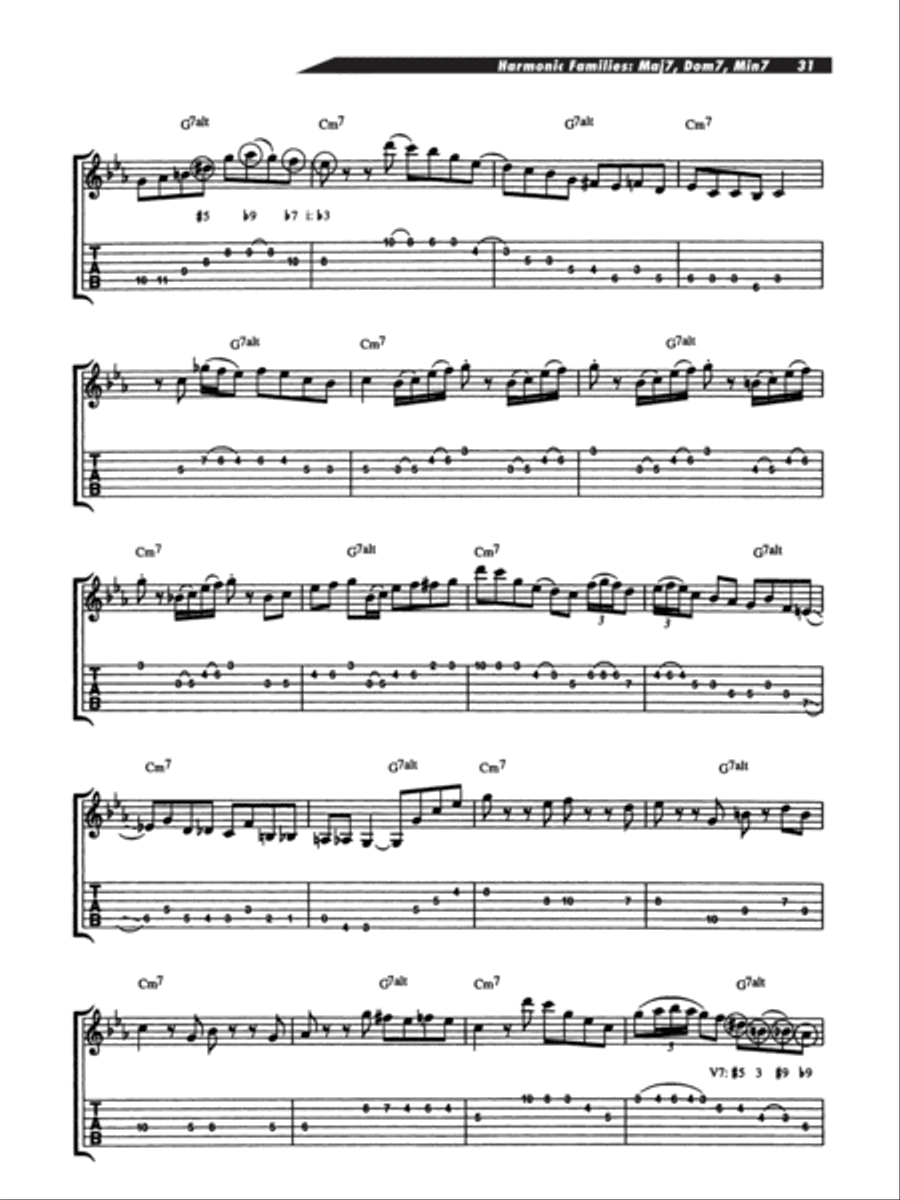 Joe Pass -- On Guitar Electric Guitar scores gallery preview page 32
