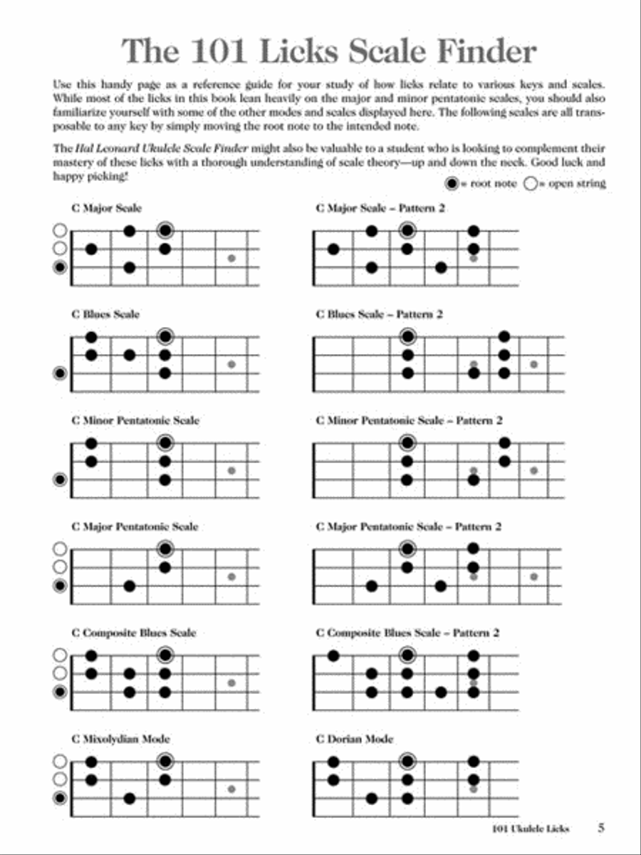 101 Ukulele Licks 101 Ukulele Licks Ukulele scores gallery preview page 3