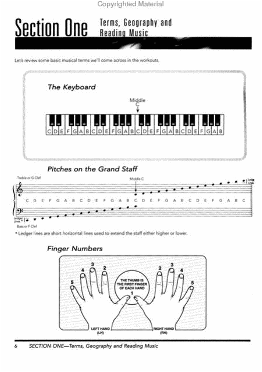30-Day Keyboard Workout 30-Day Keyboard Workout Piano Method scores gallery preview page 2