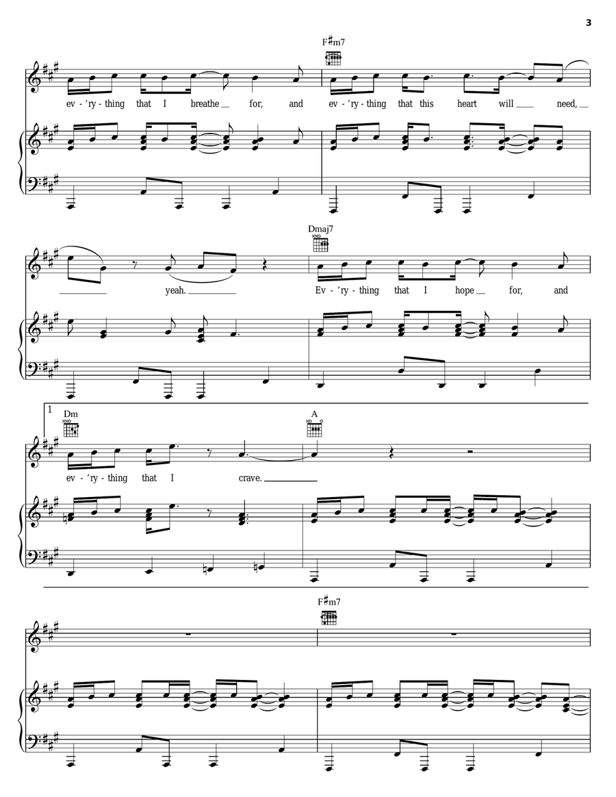 Everything Everything Piano, Vocal, Guitar scores gallery preview page 3