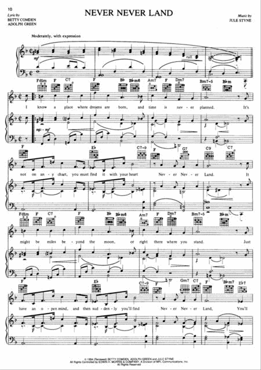 Peter Pan Piano, Vocal, Guitar scores gallery preview page 2