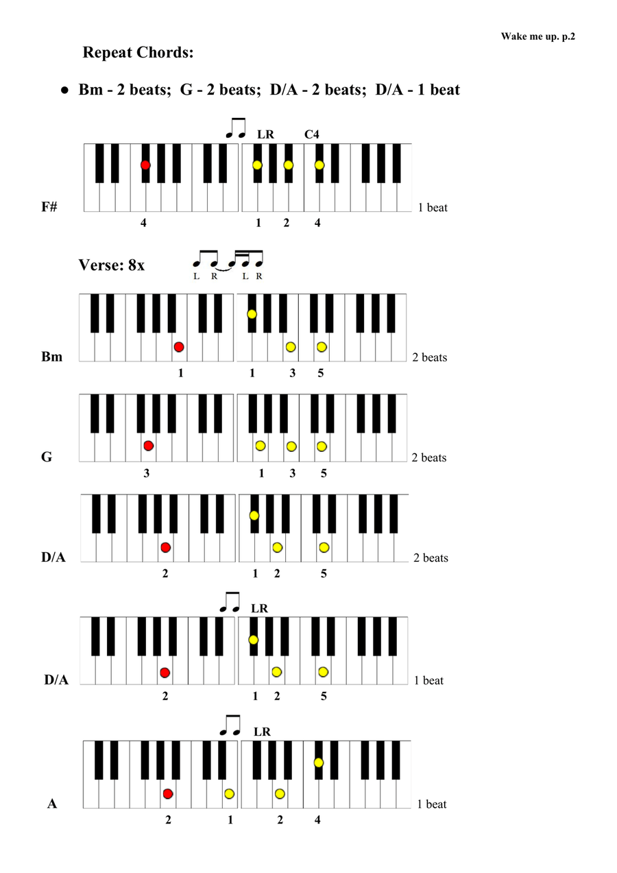 Wake Me Up Piano, Vocal scores gallery preview page 2