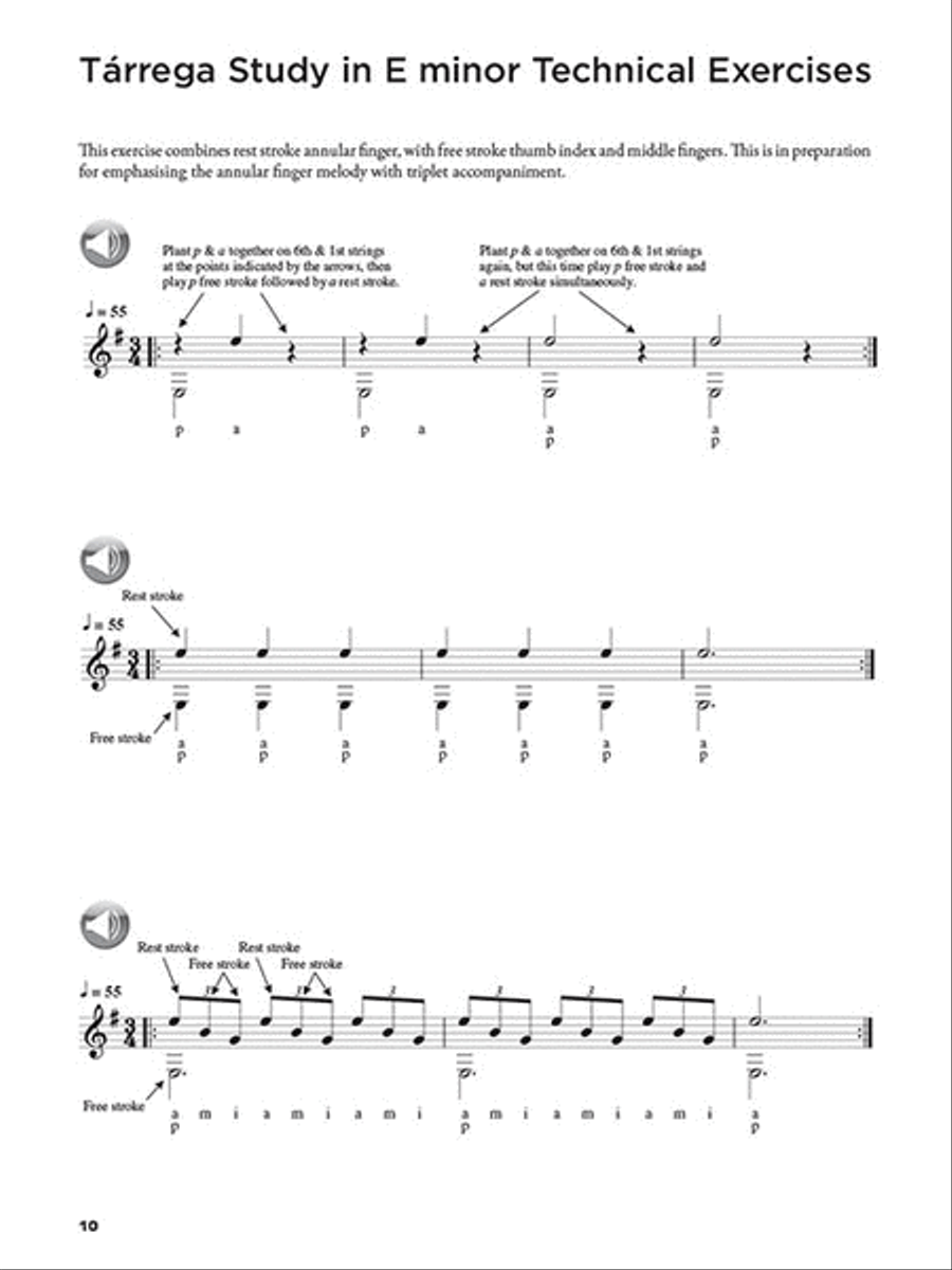 The Classical Guitar Compendium – Classical Masterpieces Arranged for Solo Guitar image number null