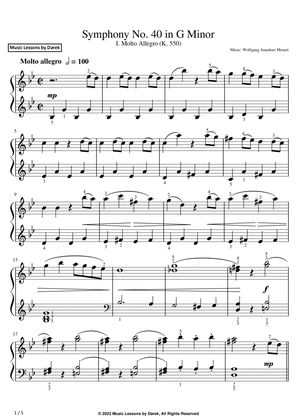 Symphony No. 40 in G Minor (EASY PIANO) I. Molto Allegro (K. 550) [Wolfgang Amadeus Mozart]