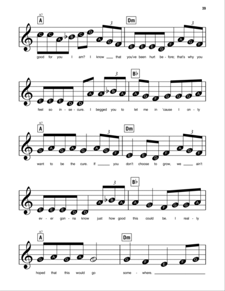 Woman Like Me Woman Like Me Easy Piano scores gallery preview page 2