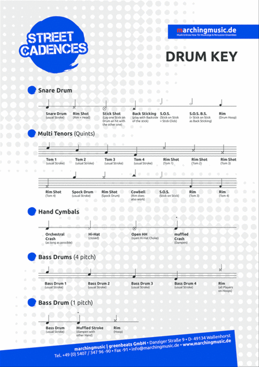 A LA TURCA (Street Cadence) Drum Set scores gallery preview page 4
