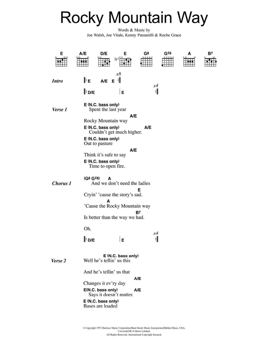 Rocky Mountain Way Acoustic Guitar scores gallery preview page 1