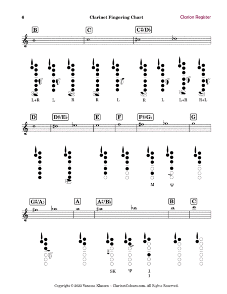 The Ultimate Clarinet Scale Book: Level 4 B-Flat Clarinet scores gallery preview page 6