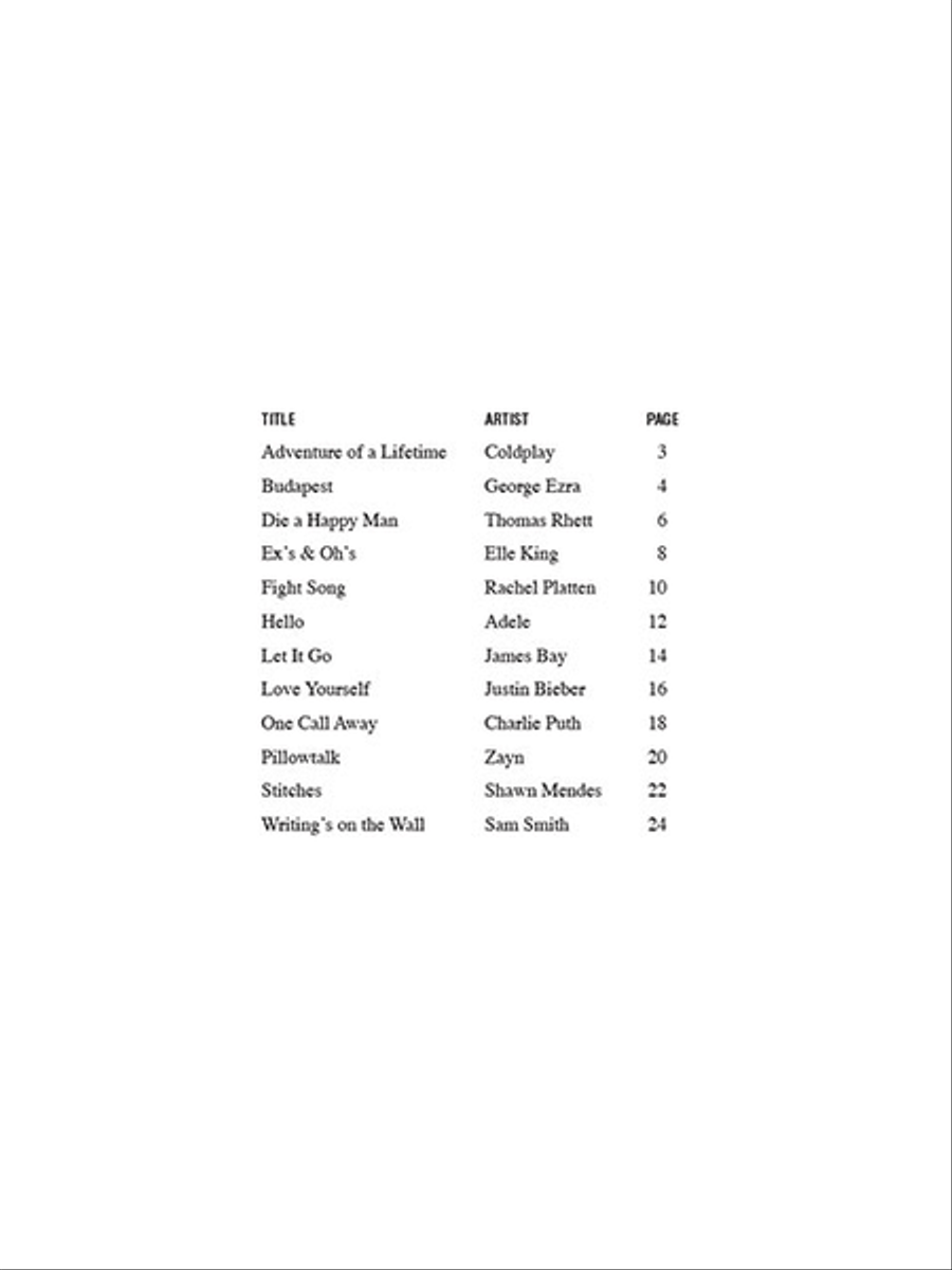 Top Hits Clarinet Solo scores gallery preview page 2