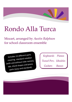 Rondo Alla Turca (Turkish Rondo) with backing track - Western Classical Music Classroom Ensemble
