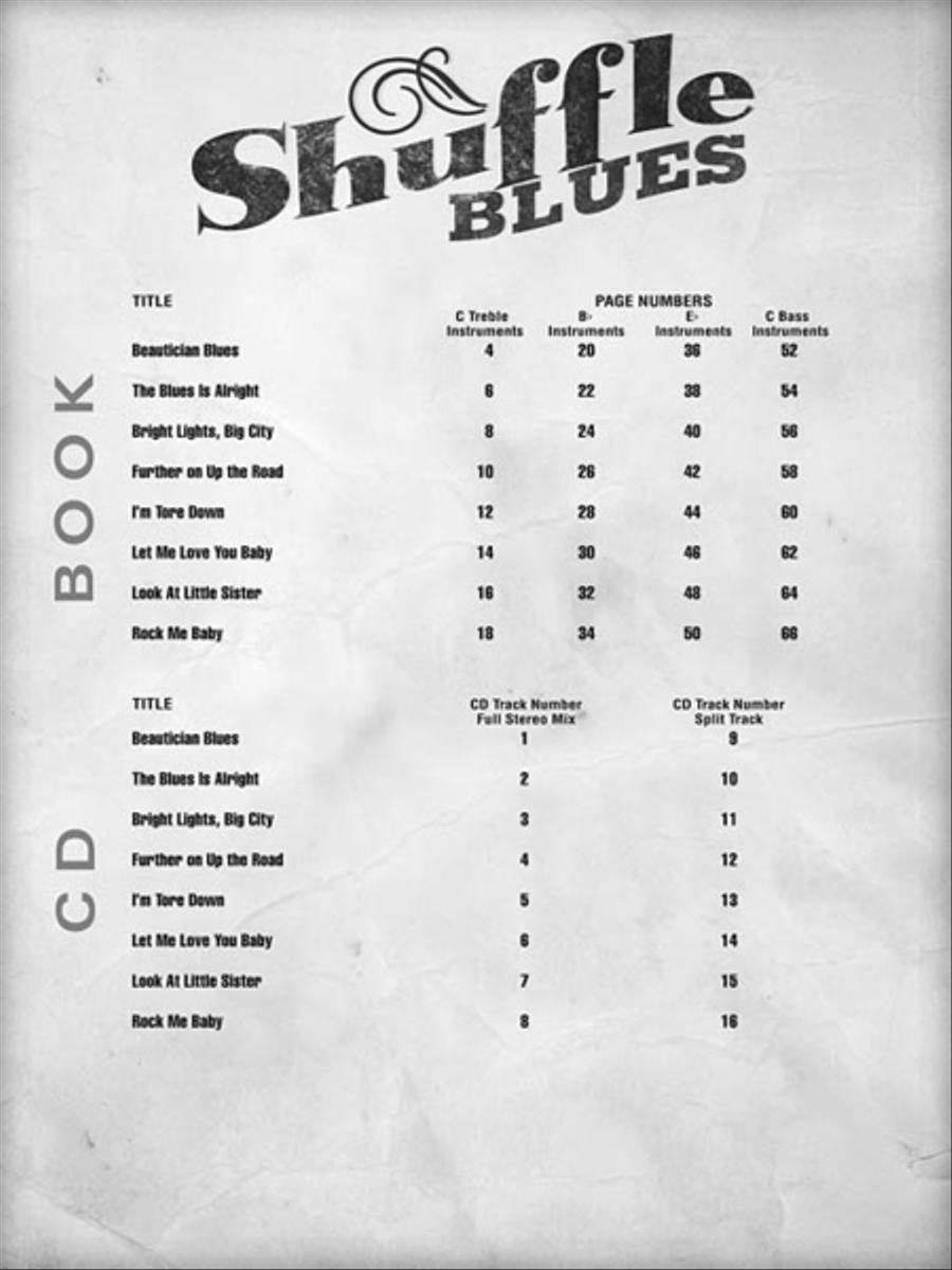 Shuffle Blues C Instrument scores gallery preview page 3