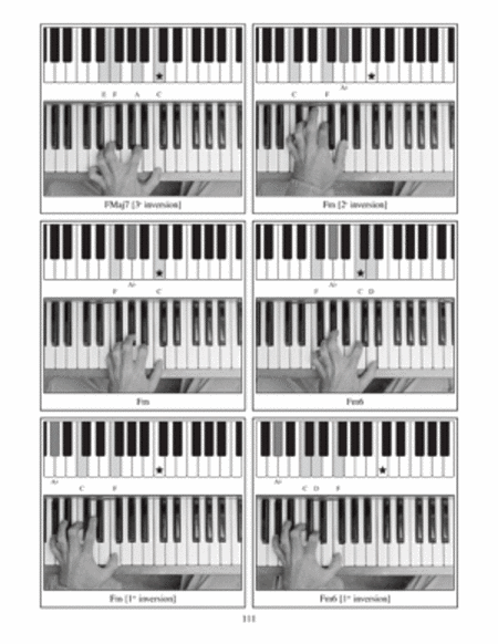 Complete Piano Photo Chords: French Edition