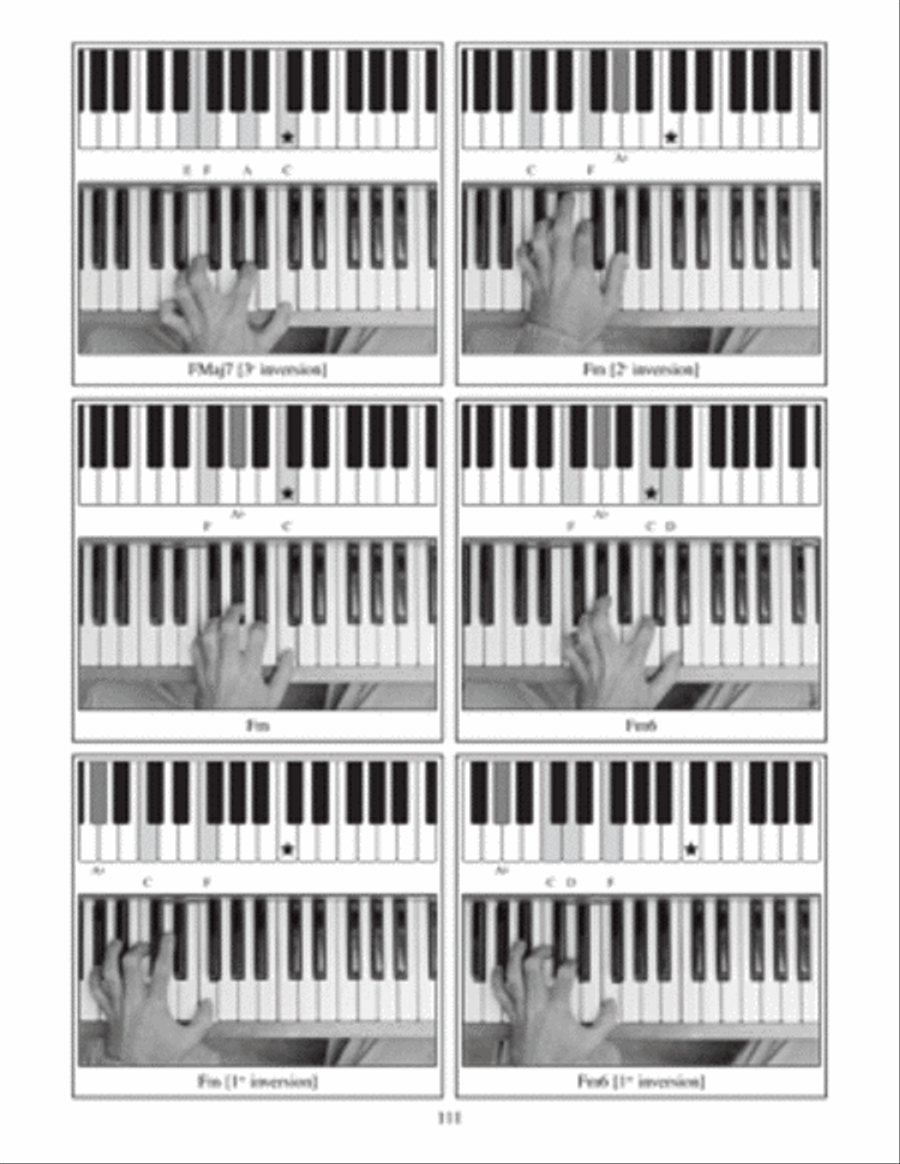Fm7 piano store