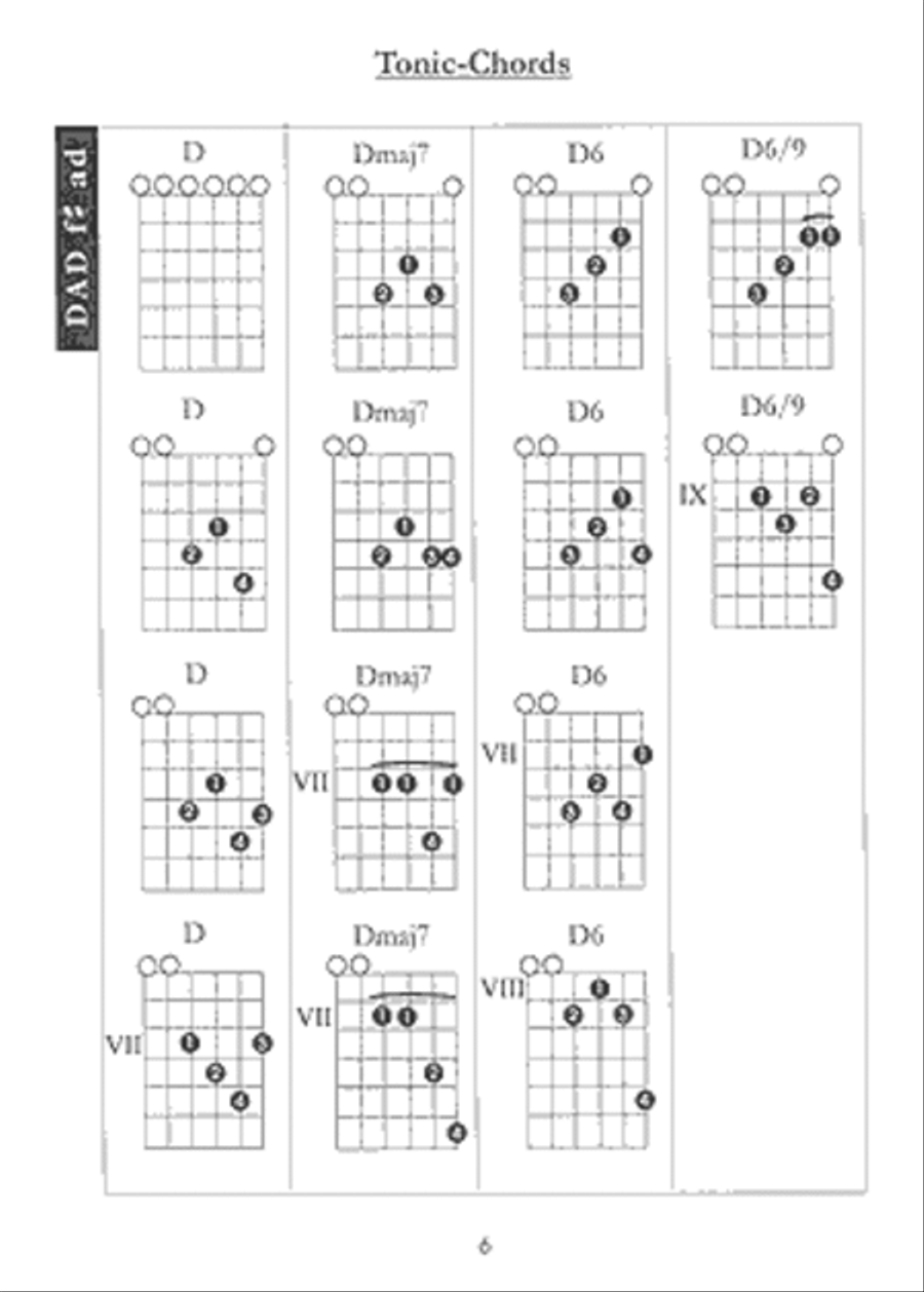 Open Tuning Chord Book for Guitar