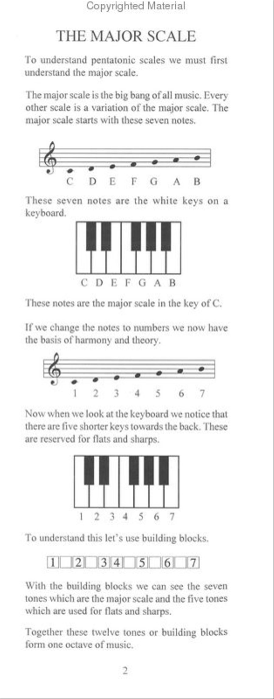 Hip Pockets Guitar scores gallery preview page 2