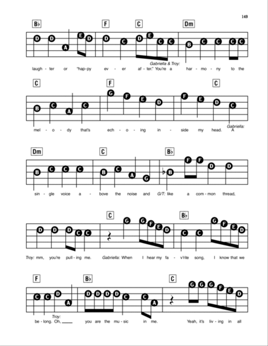 You Are The Music In Me (from High School Musical 2) Electronic Keyboard scores gallery preview page 2