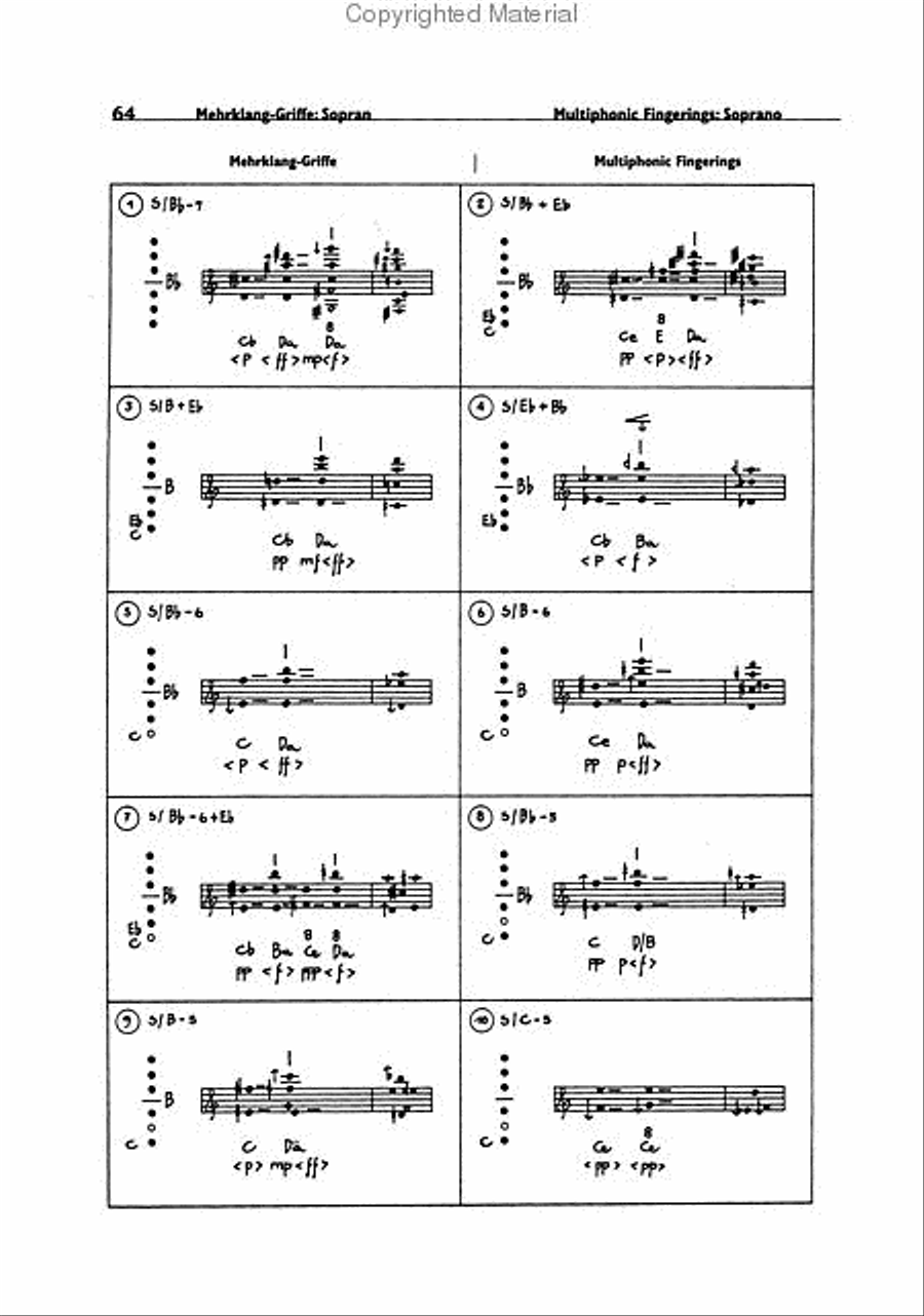 The Techniques of Saxophone Playing Saxophone scores gallery preview page 3