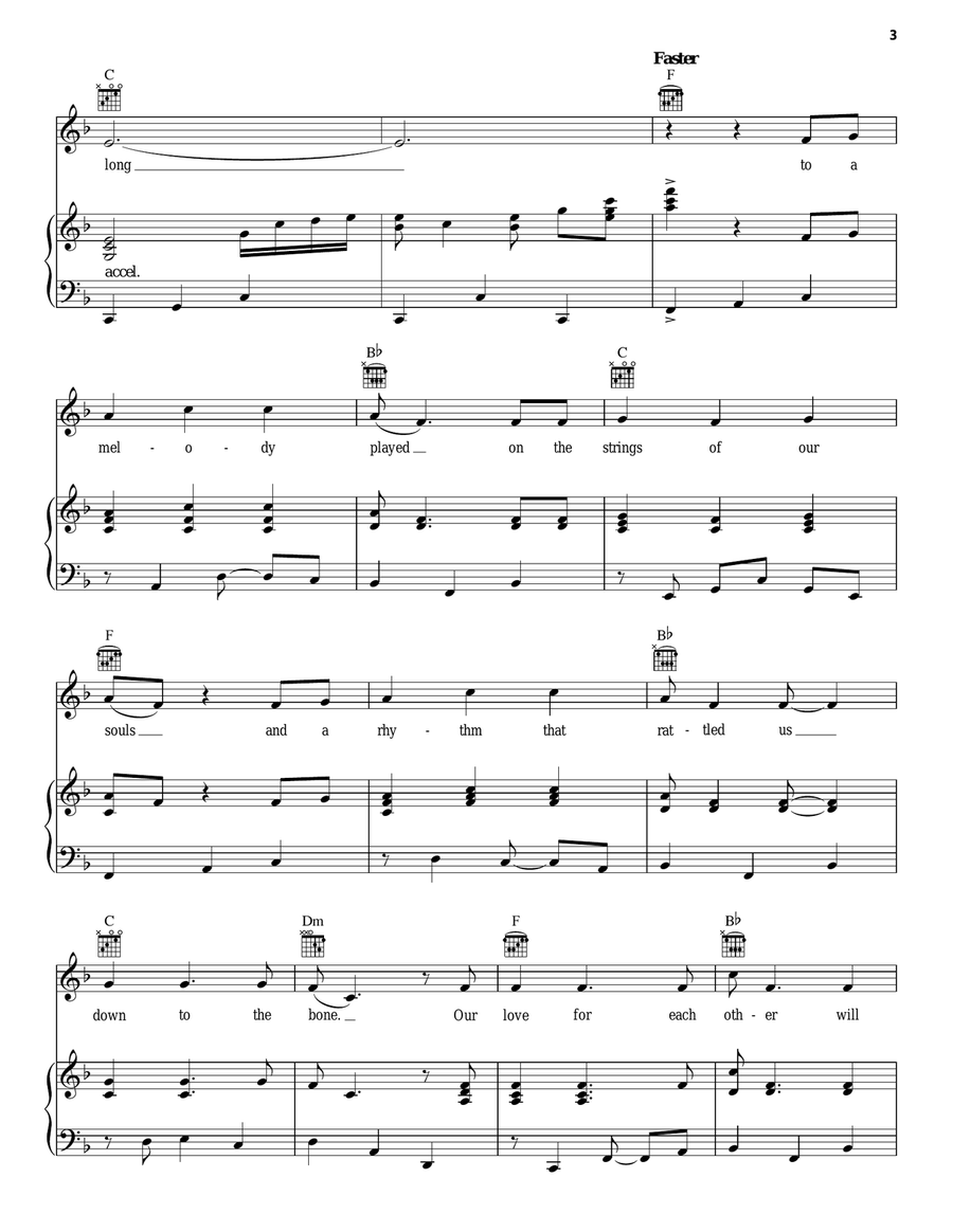 Proud Corazon (from Coco) Piano, Vocal, Guitar scores gallery preview page 3