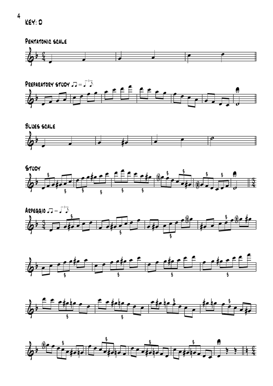 12 PENTATONICS & BLUES SCALE FOR SAXOPHONES Saxophone scores gallery preview page 5