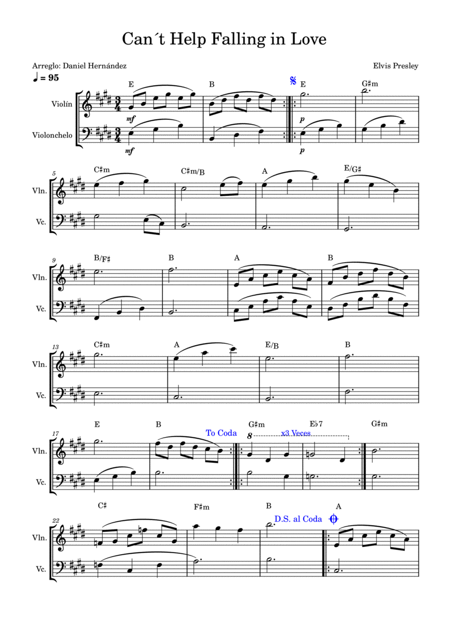 Can't Help Falling In Love Piano Trio scores gallery preview page 1