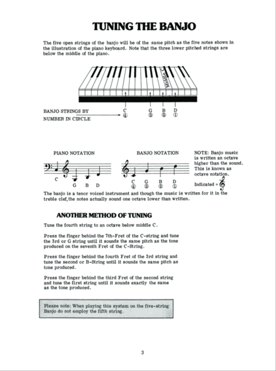 Plectrum Banjo Melody Chord Playing System Banjo scores gallery preview page 4