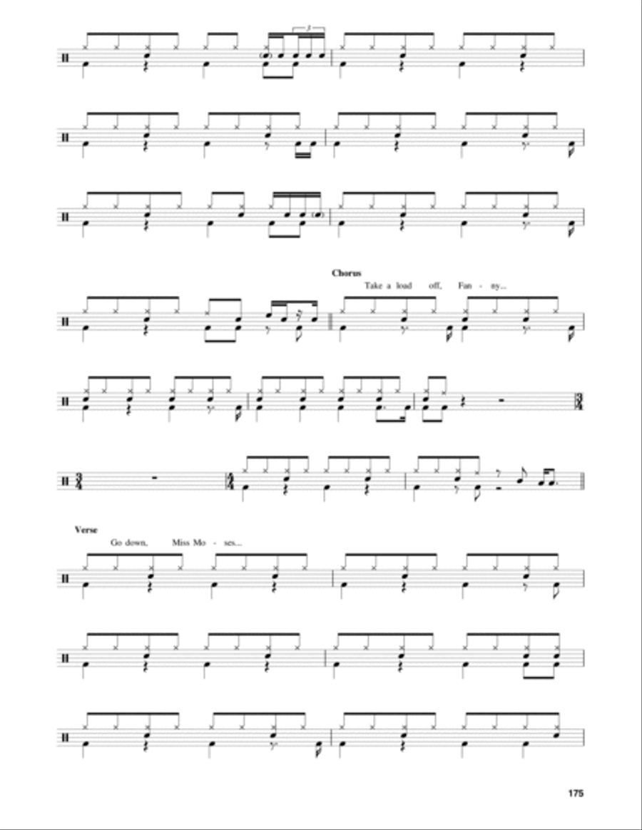 The Weight The Weight Drum Set scores gallery preview page 2