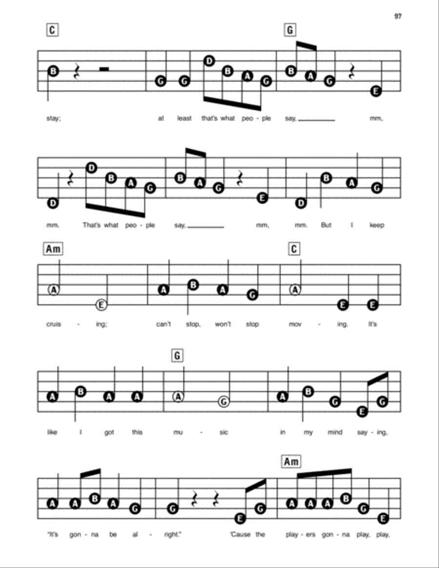 Shake It Off Electronic Keyboard scores gallery preview page 2