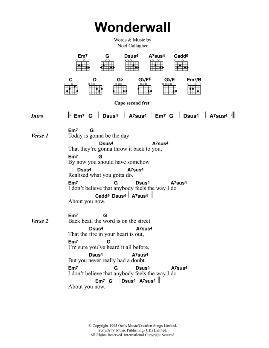 Wonderwall Wonderwall Guitar scores gallery preview page 1