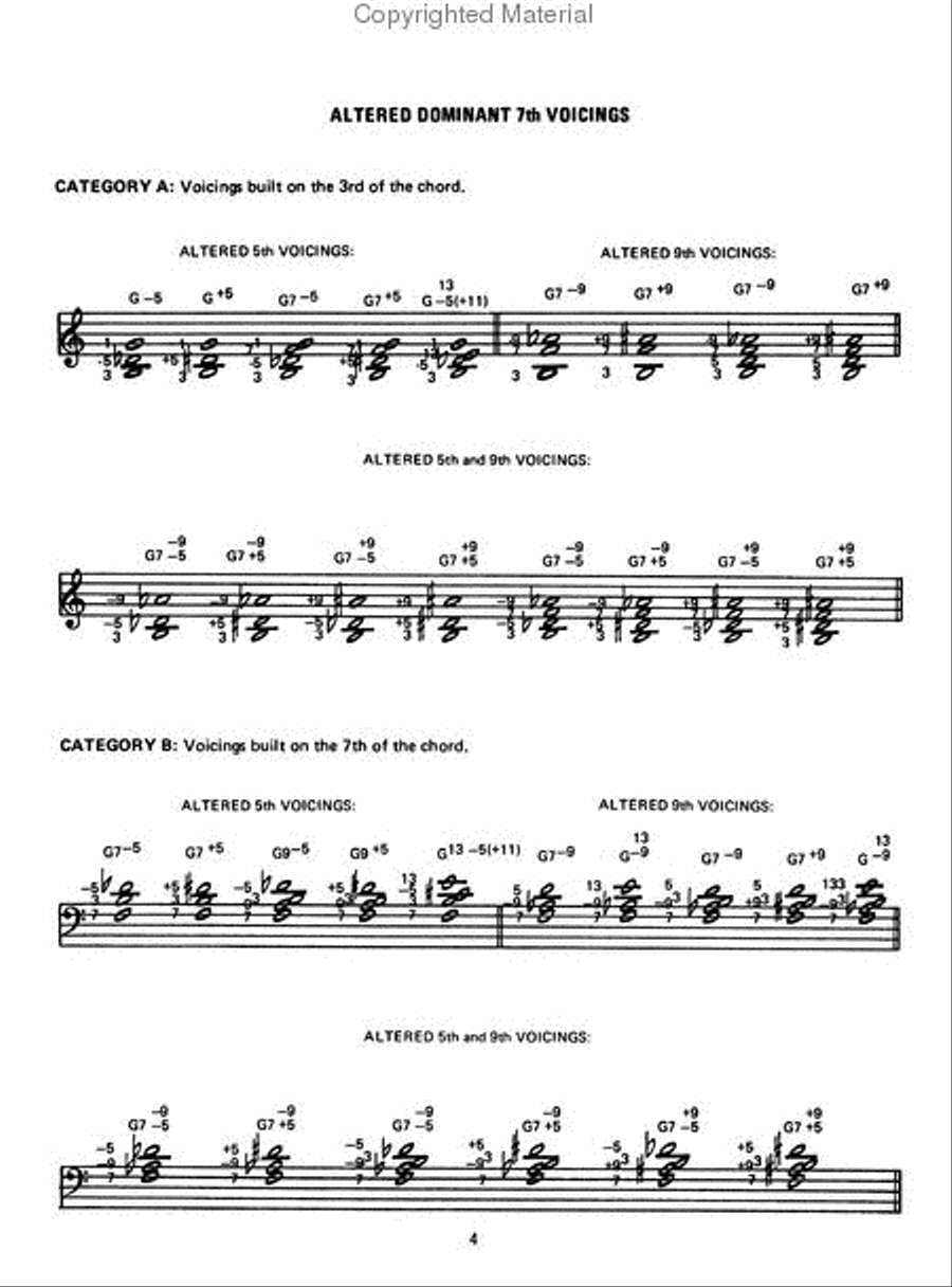 Jazz/Rock Voicings for the Contemporary Keyboard Player